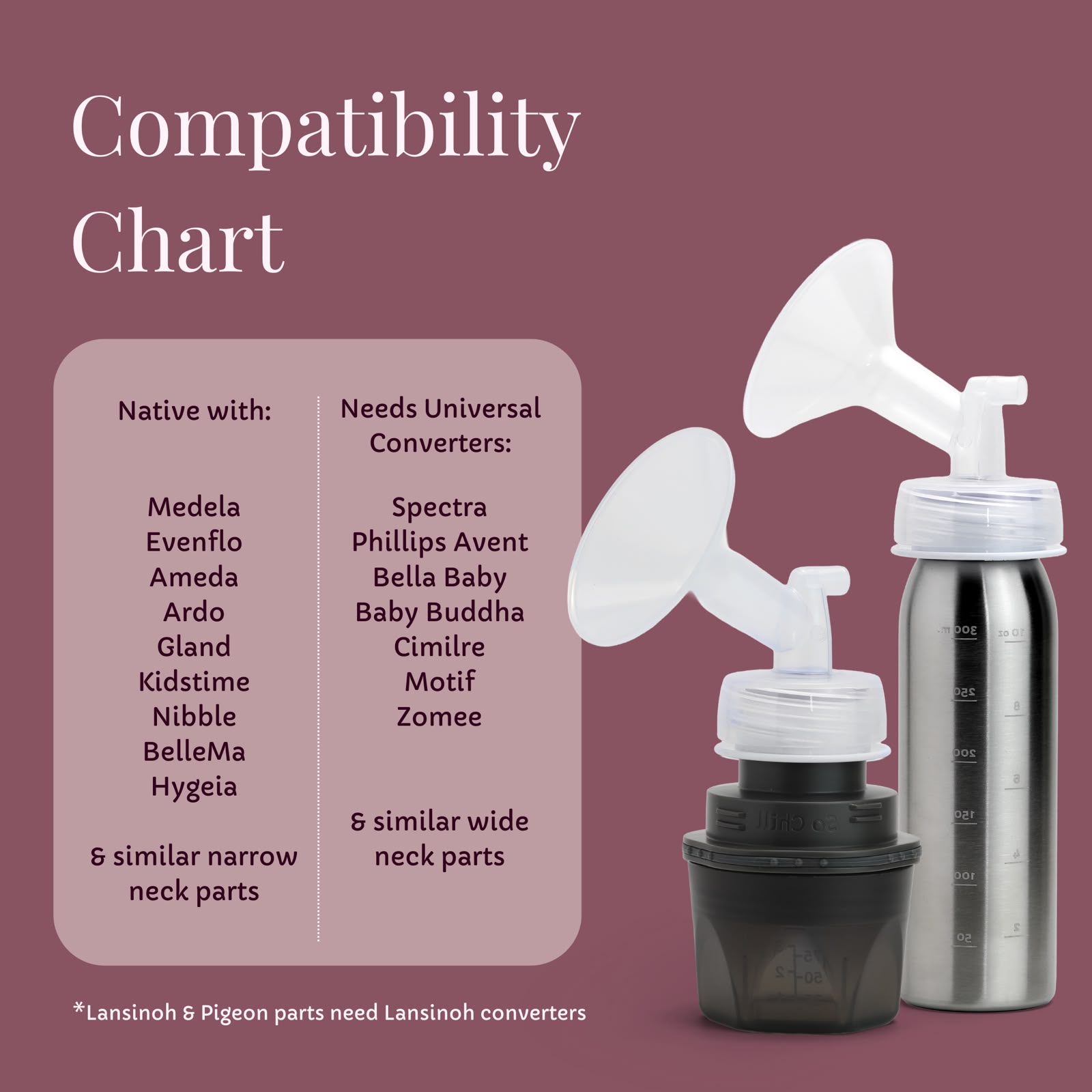 Ceres Chill Compatibility