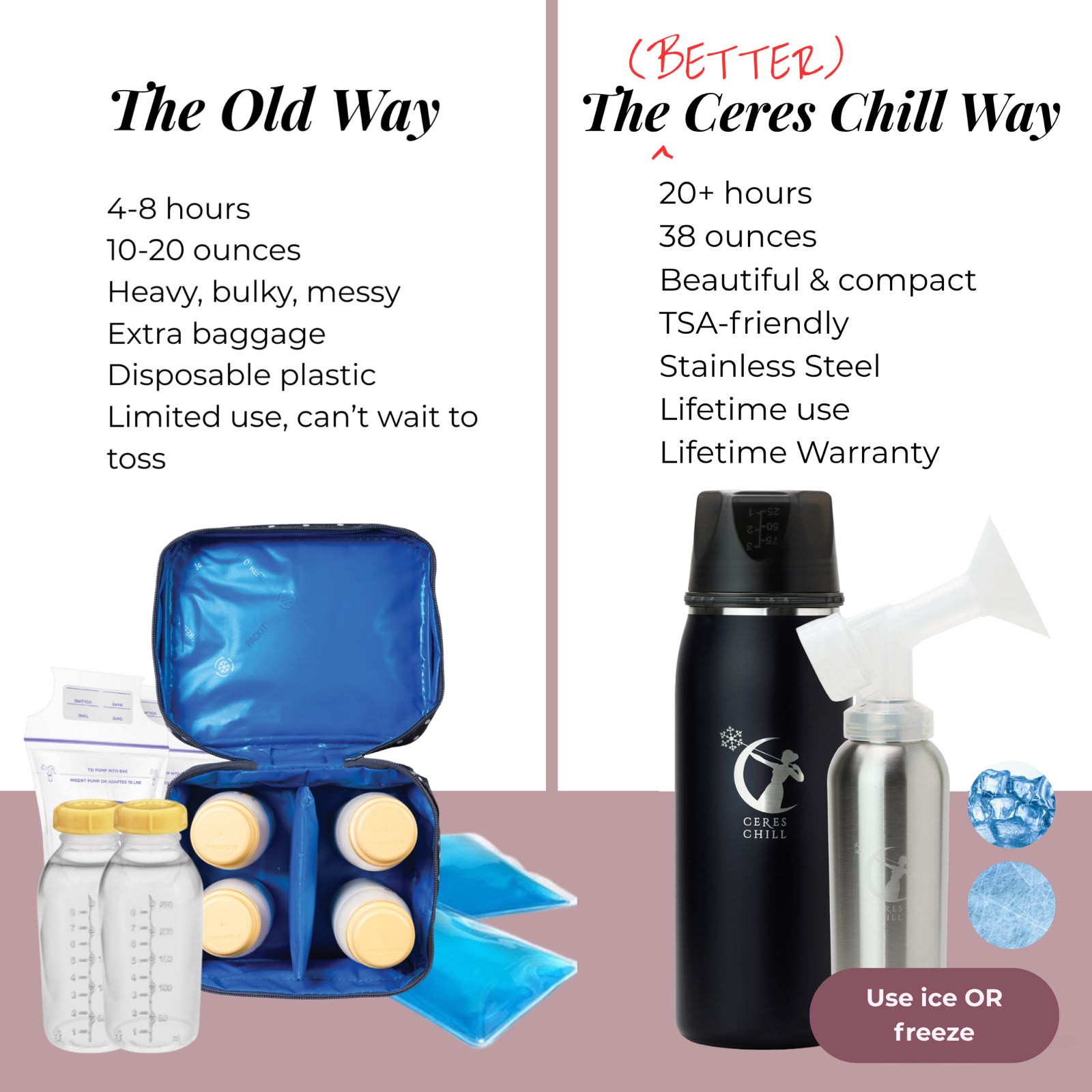 Ceres Chill comparison
